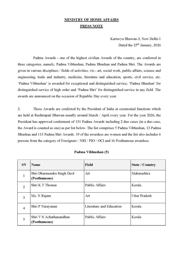 PadmaAwards2026