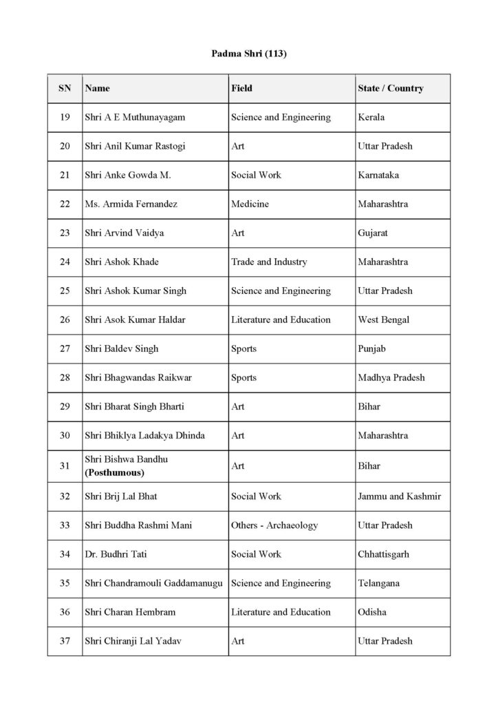 PadmaAwards2026