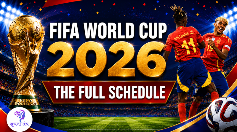 FIFA World Cup 2026