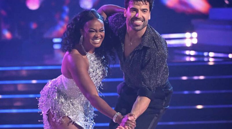 Dancing With the Stars
